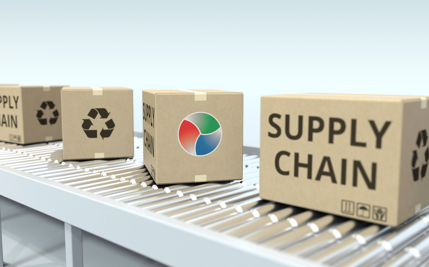 Supply Chain Boxes at Reorder Points Order Quantities
