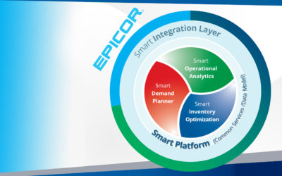 Smart Software and Epicor Enhance Supply Chain Planning