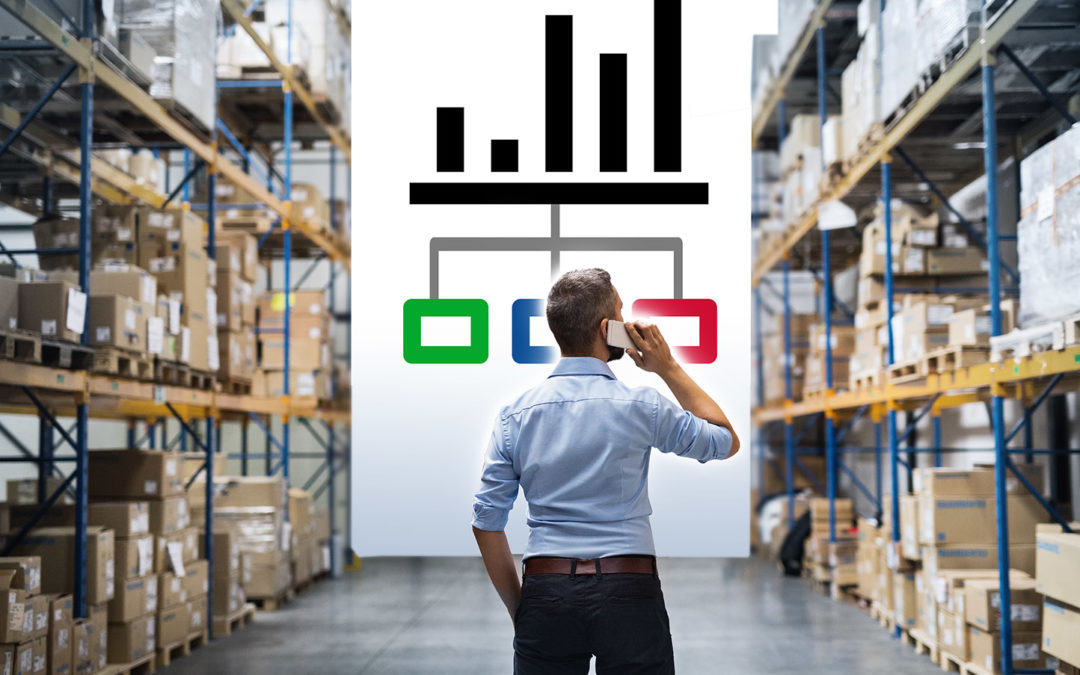 Top 3 Most Common Inventory Control Policies
