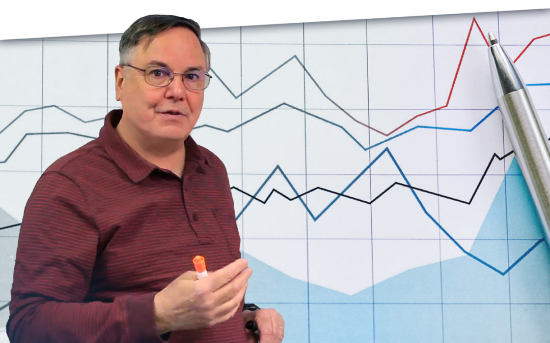 Forecast Using Leading Indicators – Regression Analysis: