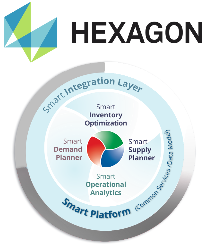 Software de optimización de planificación de inventario Smart Hexagon HxGN